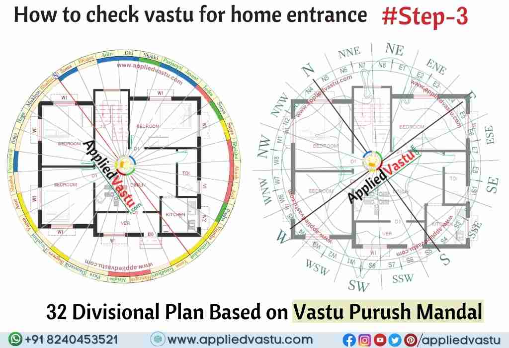 Vastu for Entrance -32 Divisional Plan Based on Vastu Purush Mandal-AppliedVastu